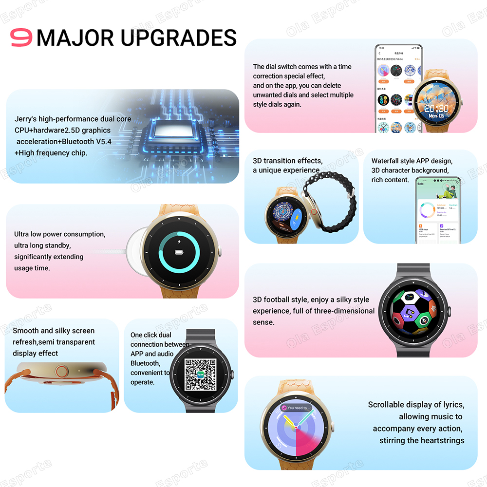 2025 New SmartWatch Men Women  - مراجعة Women Fashion Zone وسعره